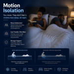 LASA Comfort Mattress - Image 4